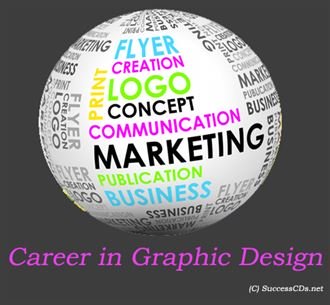 Is there any scope of web and graphic designing in Delhi?