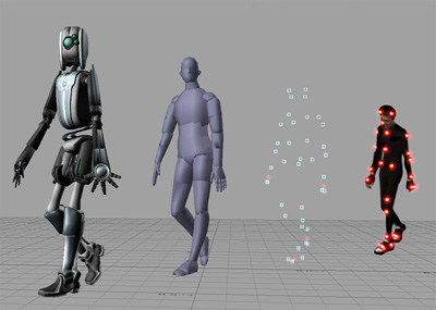 2D animation 3D animation