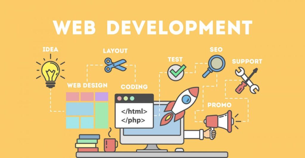 Web developers