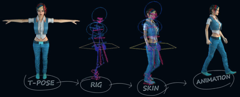 Dropped Load Rigging Animation Rigging